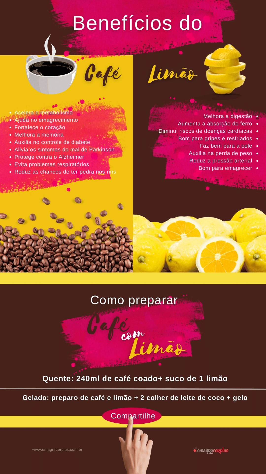 infográfico com instruções de como fazer café com limão